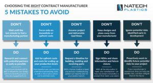 contract manufacturer mistakes to avoid