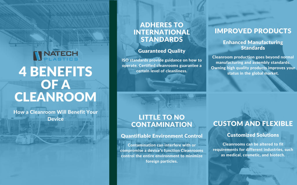 cleanroom benefits graphic