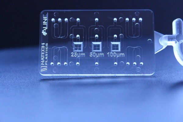 Microfluidics in Injection Molding